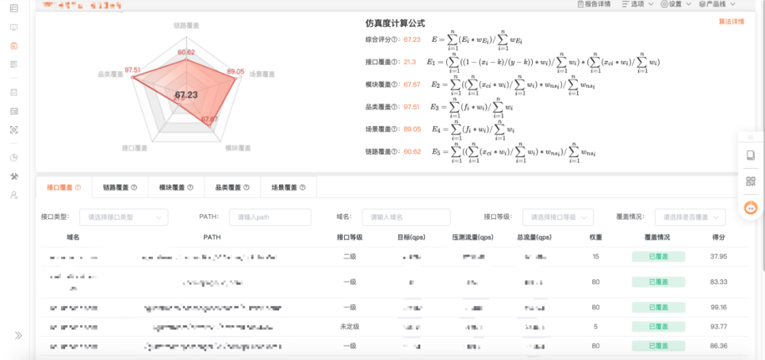 压多少抗多少，滴滴全链路压测仿真度量体系建设