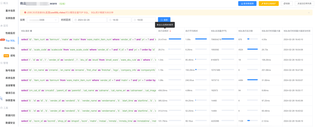 万+数据库实例：多点DMALL如何通过TopSQL提升MySQL性能观测效率？"