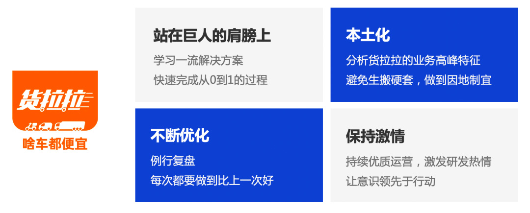 年零严重故障：货拉拉如何连续保持业务高峰的稳定运行？"