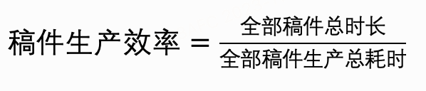 B站稿件生产平台高可用建设分享