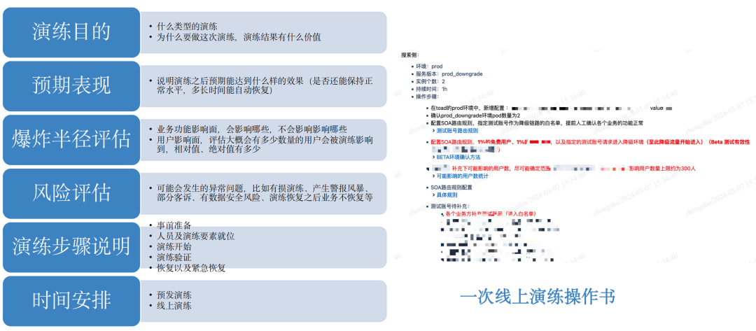 00+次演练验证：酷家乐如何打造高效的自动化演练平台？"