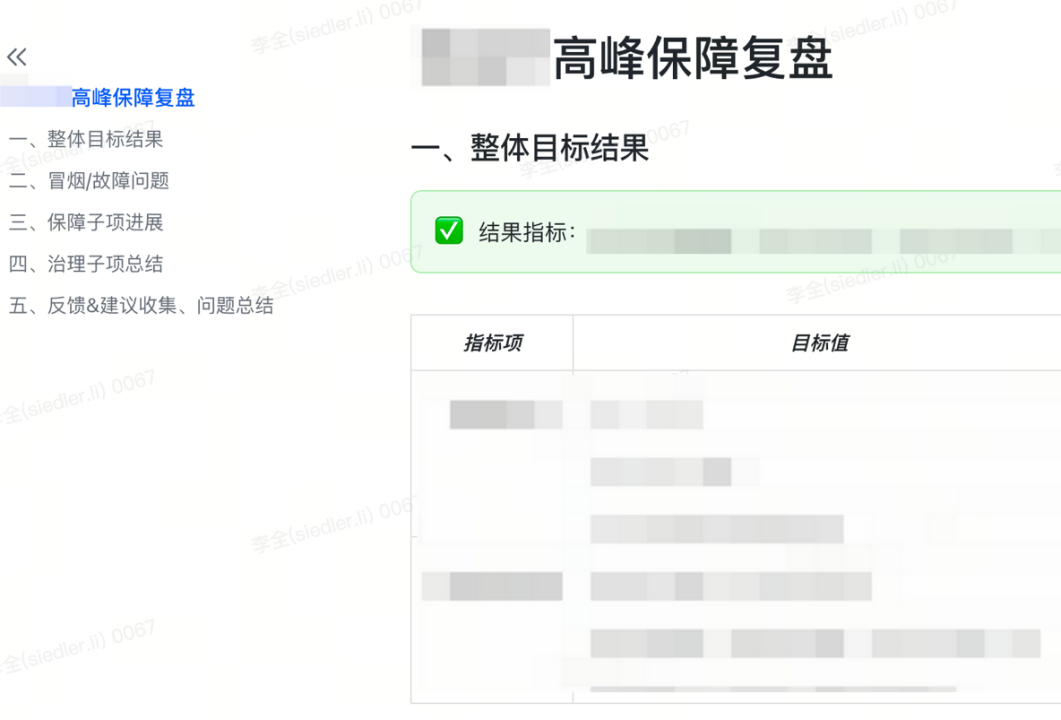 年零严重故障：货拉拉如何连续保持业务高峰的稳定运行？"