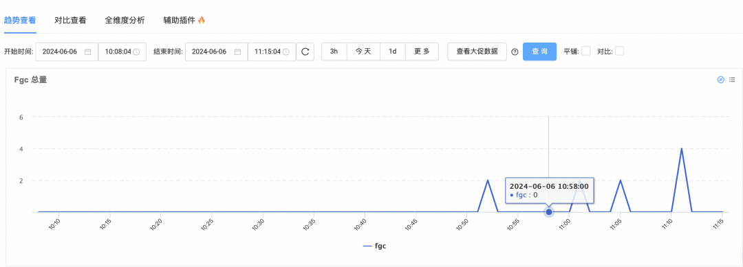 异步日志：性能优化的金钥匙