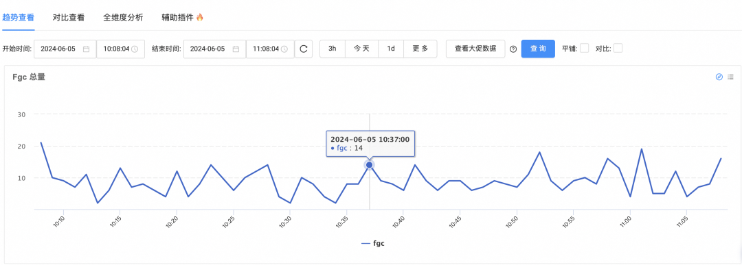 异步日志：性能优化的金钥匙