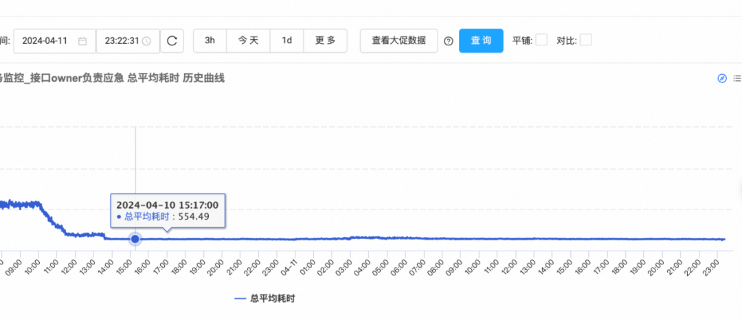 异步日志：性能优化的金钥匙