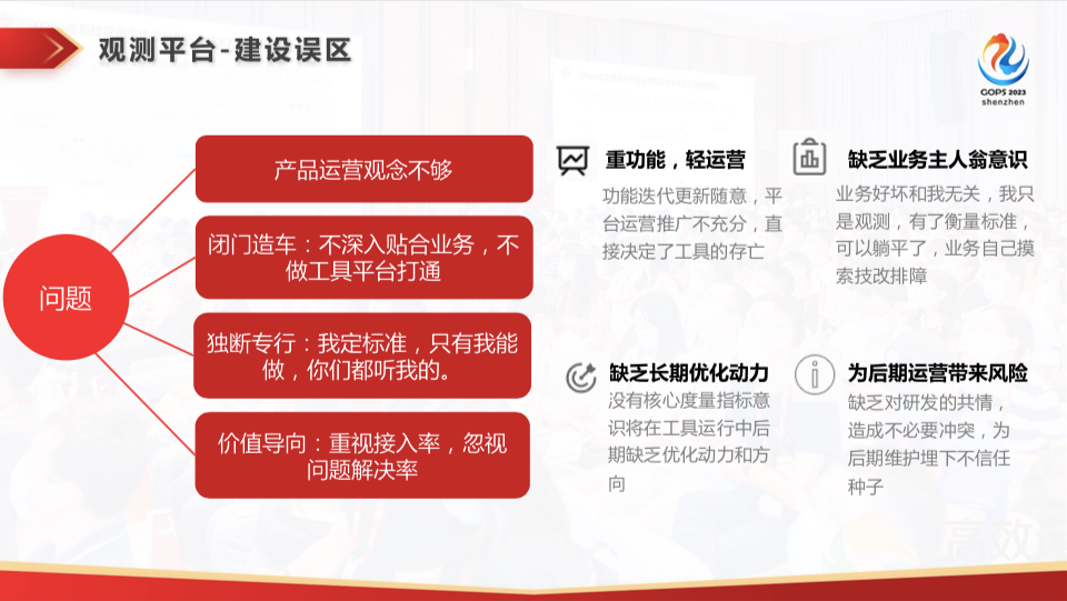 亿级流量下，京东 H5 应用的可观测性是如何建设的？