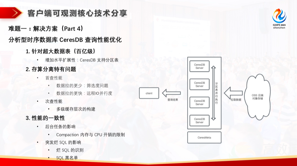 坐拥亿级用户，支付宝 APP 如何进行运维可观测体系建设？