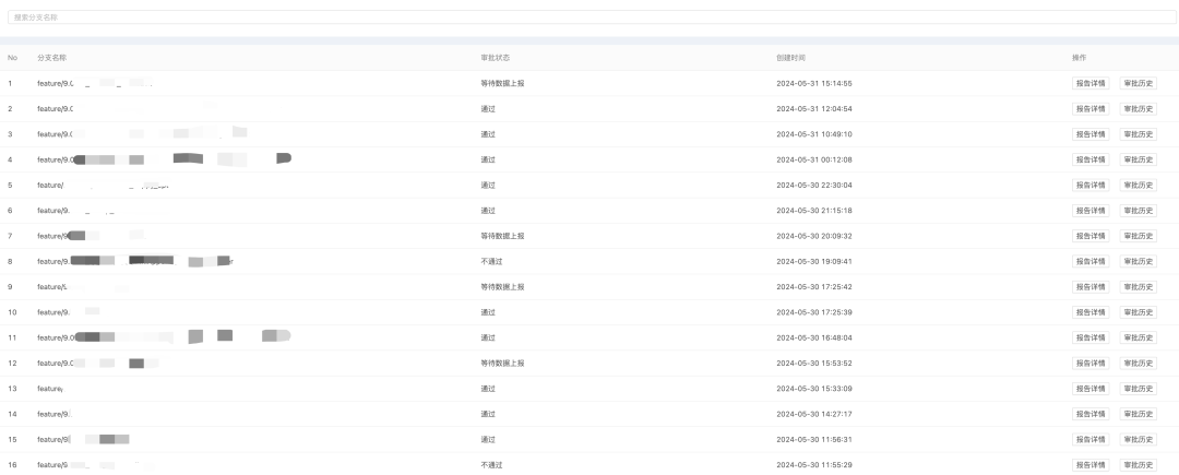 QQ 客户端性能稳定性防劣化系统 Hodor 技术方案