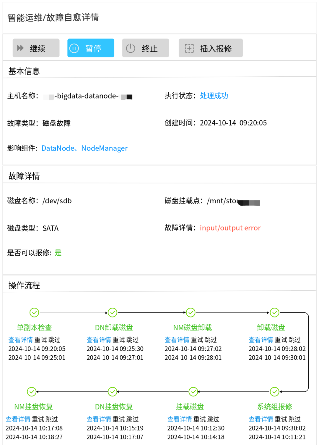 B站大数据平台故障自愈实践