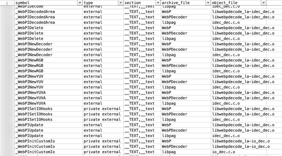 QQ 客户端性能稳定性防劣化系统 Hodor 技术方案