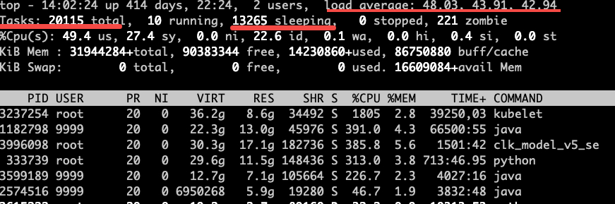 得物SRE K8s 故障诊断：从 CPU 高负载到挂载泄露根源揭示