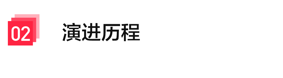 小红书可观测 Metrics 架构演进，如何实现数十倍性能提升？