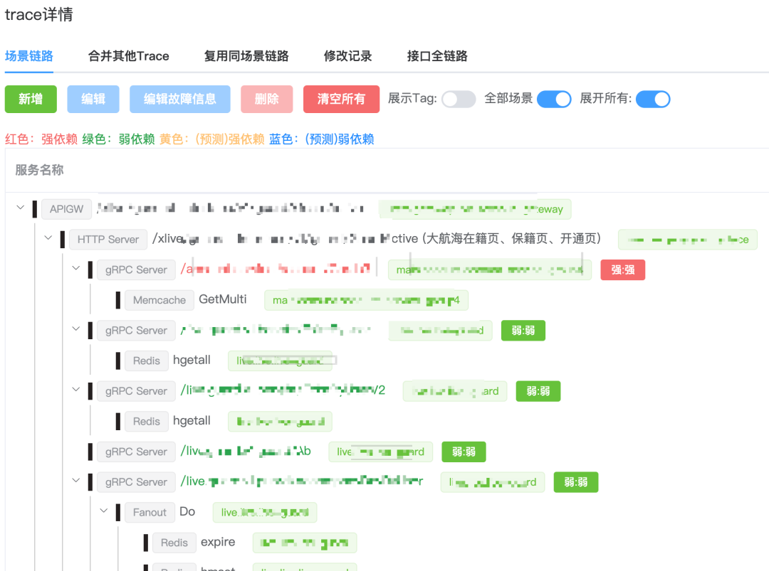 B站直播S14保障全解析：高效保障技术实践