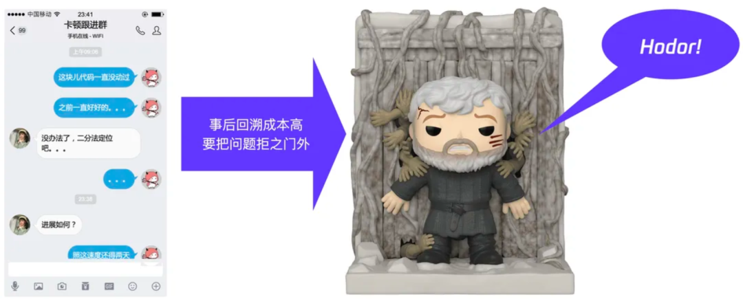 QQ 客户端性能稳定性防劣化系统 Hodor 技术方案